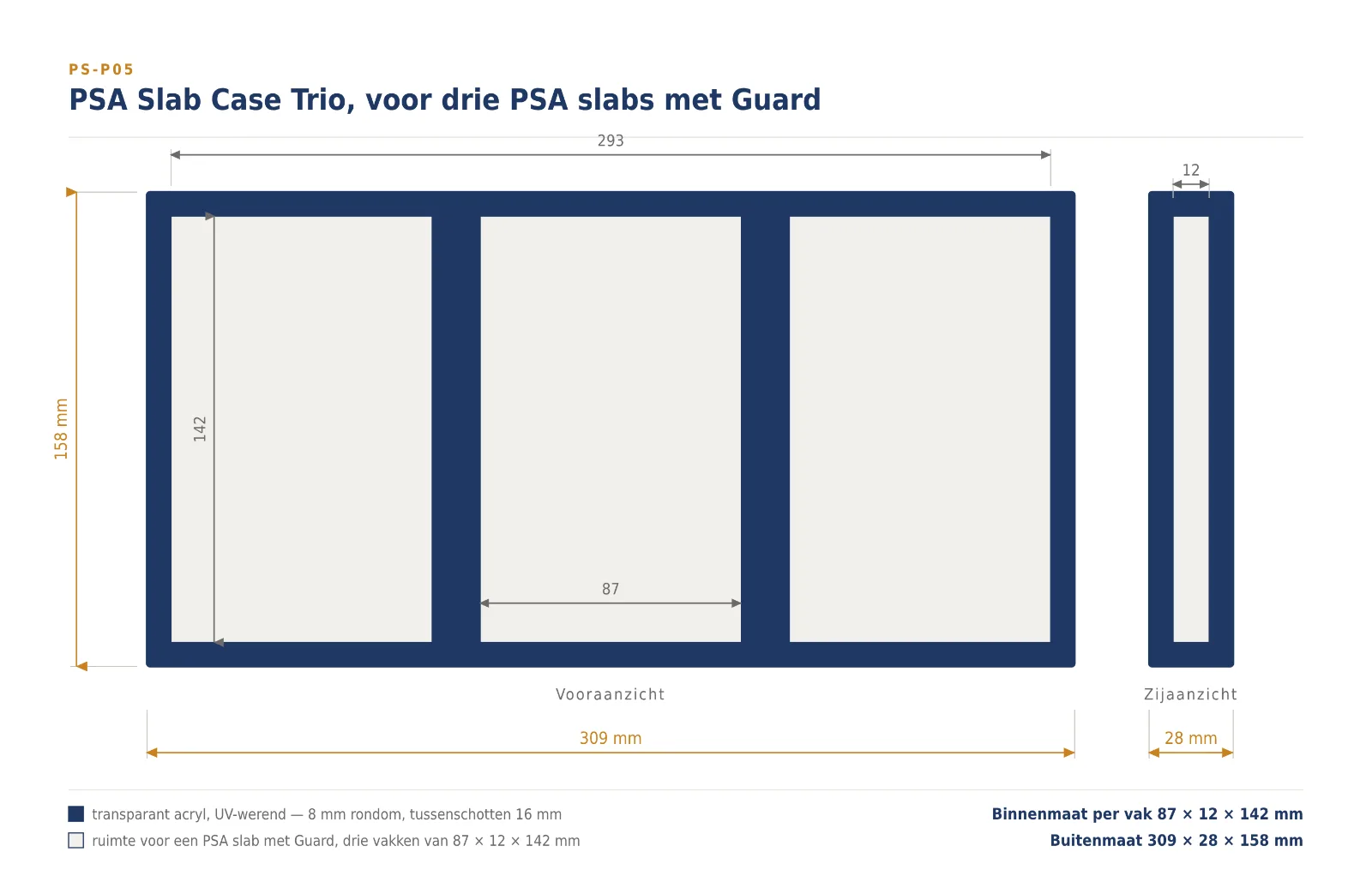 PSA Slab Case Trio voor PSA Slab + Guard